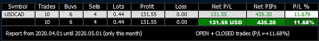Click to Enlarge

Name: Trade Report 2020-04-16.png
Size: 9 KB