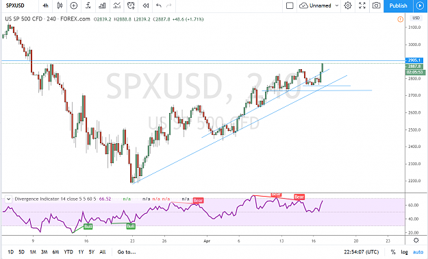 Click to Enlarge

Name: SPXUSD 4162020.PNG
Size: 122 KB