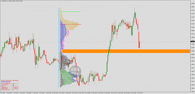 Click to Enlarge

Name: USDCADH1.png
Size: 100 KB