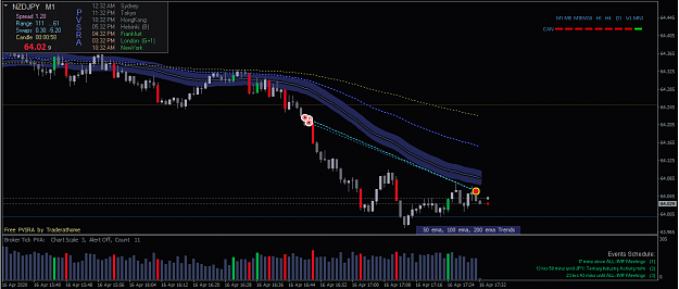 Click to Enlarge

Name: NZD JPY TODAYy.png
Size: 42 KB
