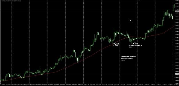 Click to Enlarge

Name: practise 4.JPG
Size: 241 KB