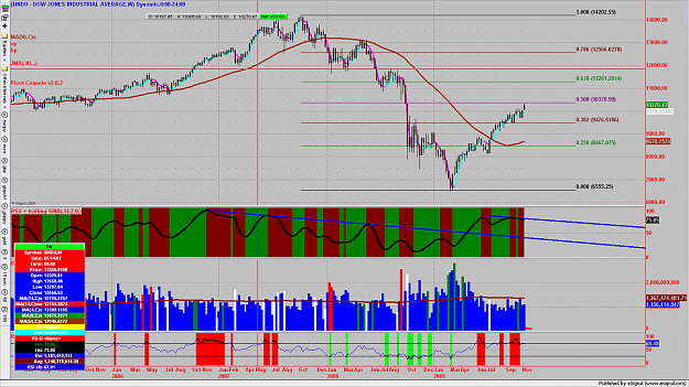 Click to Enlarge

Name: chart1222.png
Size: 239 KB