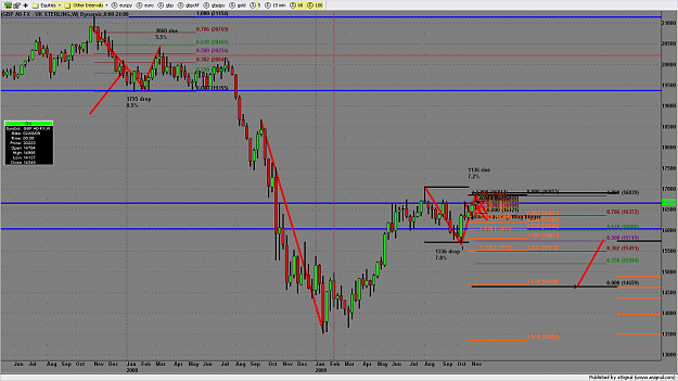 Click to Enlarge

Name: chart1224.png
Size: 191 KB