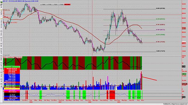Click to Enlarge

Name: chart1226.png
Size: 243 KB