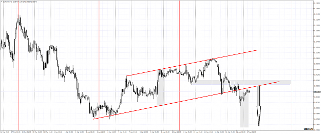 Click to Enlarge

Name: EURUSDH1 pt.png
Size: 60 KB