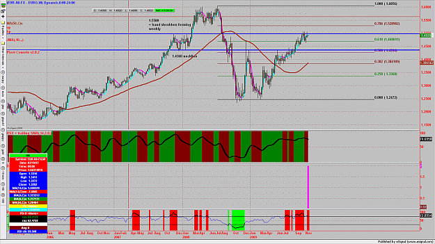 Click to Enlarge

Name: chart1227.png
Size: 217 KB