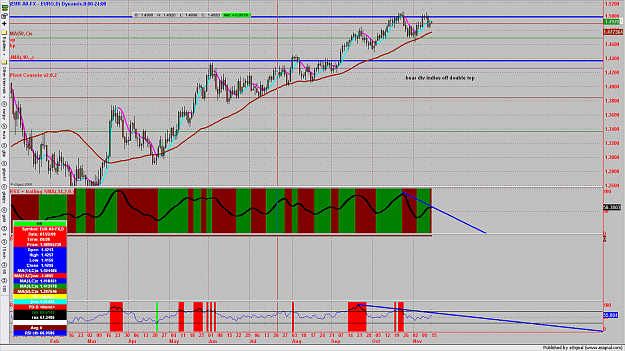 Click to Enlarge

Name: chart1229.png
Size: 220 KB