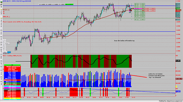 Click to Enlarge

Name: chart1230.png
Size: 247 KB