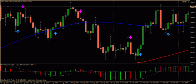 Click to Enlarge

Name: gbpusd.gif
Size: 25 KB