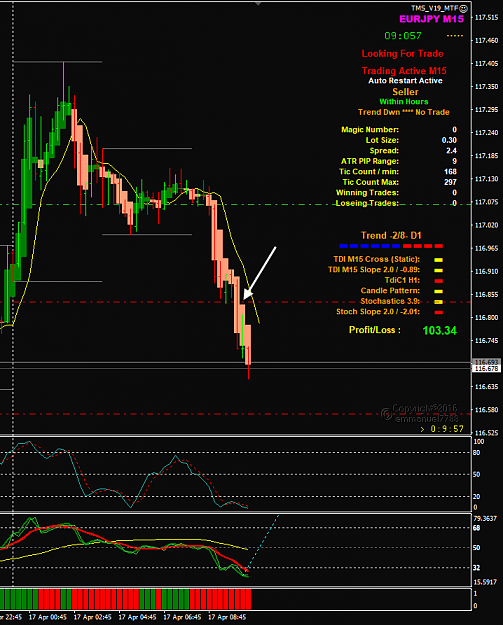 Click to Enlarge

Name: EURJPY Apr 17 H1 trade management 17-4-2020 3-35-05 pm.png
Size: 42 KB
