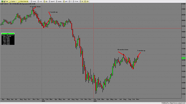Click to Enlarge

Name: chart1236.png
Size: 131 KB