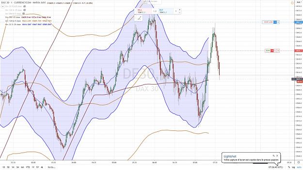 Click to Enlarge

Name: DAX SHORT 17 AVRIL 2020.jpg
Size: 177 KB