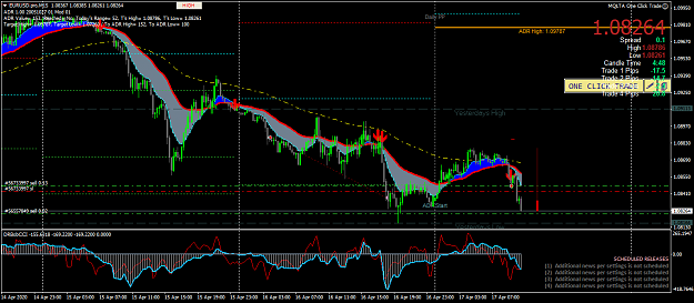 Click to Enlarge

Name: eurusd-pro-m15-axicorp-financial-services.png
Size: 71 KB
