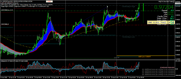 Click to Enlarge

Name: usdchf-pro-m15-axicorp-financial-services.png
Size: 74 KB