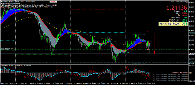 Click to Enlarge

Name: gbpusd-pro-m15-axicorp-financial-services.png
Size: 70 KB