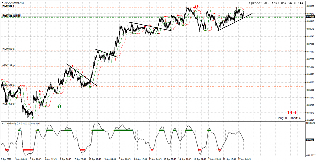 Click to Enlarge

Name: AUDCADmicroM15.png
Size: 64 KB