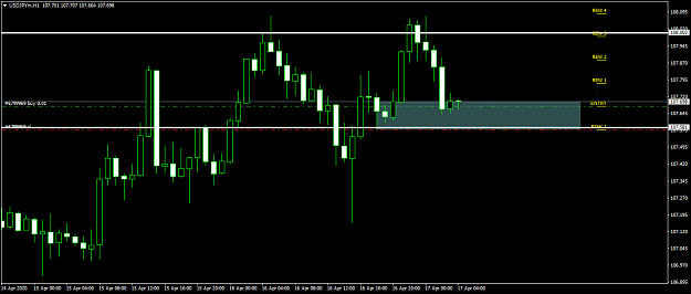Click to Enlarge

Name: USDJPYmH11.png
Size: 42 KB