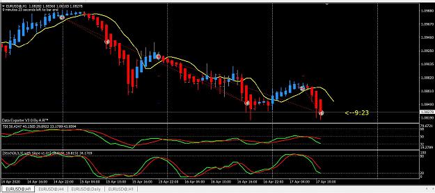 Click to Enlarge

Name: eurusd trade weekly.JPG
Size: 165 KB