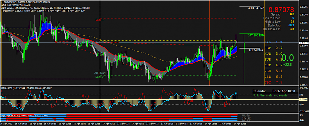 Click to Enlarge

Name: EURGBPM5.png
Size: 70 KB