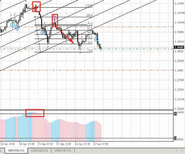 Click to Enlarge

Name: Gbpusd.png
Size: 74 KB