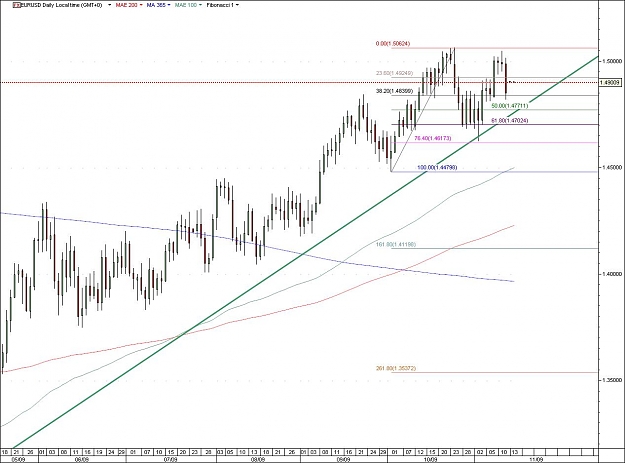 Click to Enlarge

Name: EURUSD.jpg
Size: 110 KB