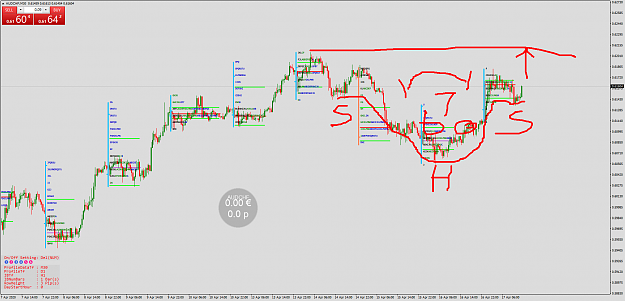 Click to Enlarge

Name: AUDCHFM30.png
Size: 91 KB
