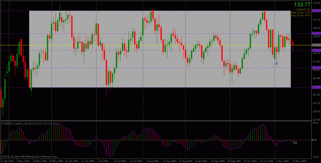 Click to Enlarge

Name: eurjpy (daily).gif
Size: 28 KB