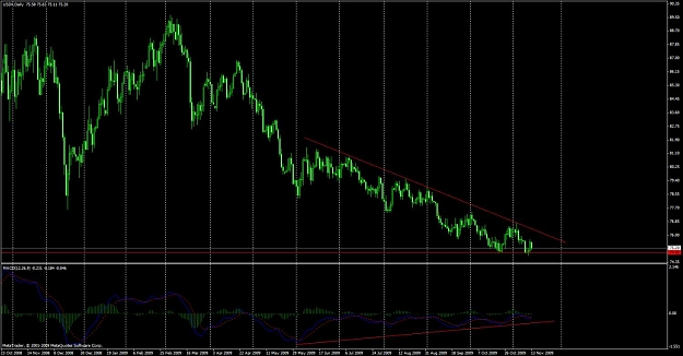 Click to Enlarge

Name: usdx.jpg
Size: 112 KB