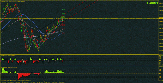 Click to Enlarge

Name: eurusd.gif
Size: 40 KB