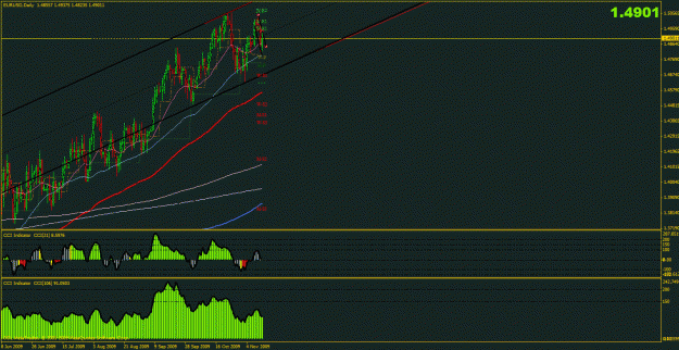 Click to Enlarge

Name: eurusddaily.gif
Size: 35 KB