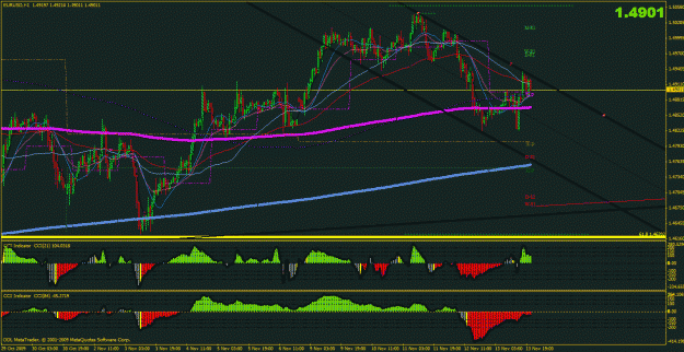 Click to Enlarge

Name: eurusd1hr.gif
Size: 48 KB