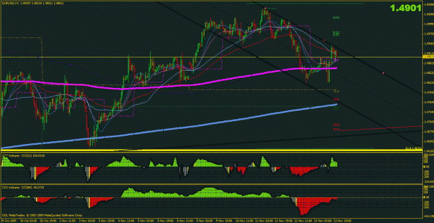 Click to Enlarge

Name: eurusd1hr.gif
Size: 48 KB
