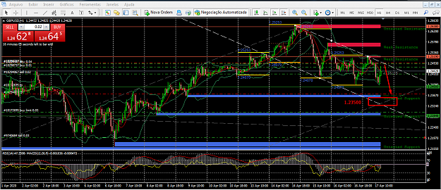 Click to Enlarge

Name: GBP-USD H1t_2.png
Size: 94 KB