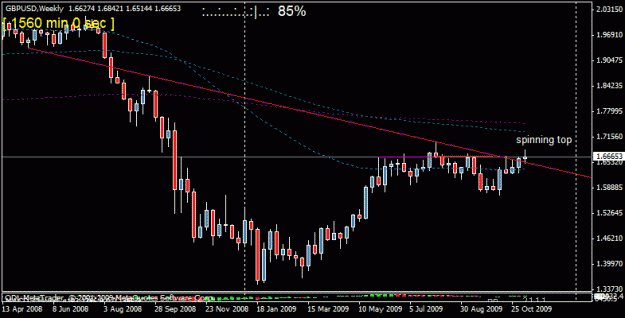 Click to Enlarge

Name: gbp usd weekly sun 15th.gif
Size: 15 KB