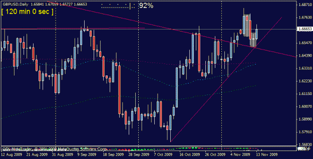 Click to Enlarge

Name: gbp usd daily sun 15th.gif
Size: 17 KB