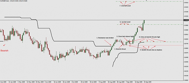 Click to Enlarge

Name: EURGBP-Daily.jpg
Size: 214 KB