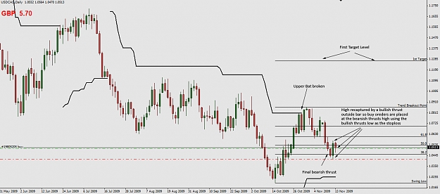 Click to Enlarge

Name: USDCAD-Daily.jpg
Size: 247 KB