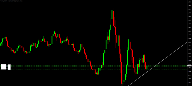 Click to Enlarge

Name: EURUSDDaily.png
Size: 36 KB