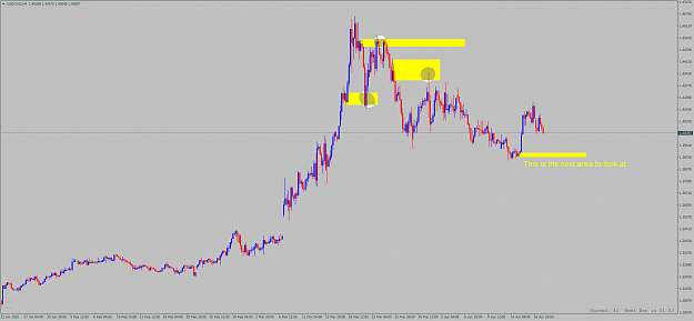 Click to Enlarge

Name: usdcad-h4-international-capital-markets.png1111111111111.png
Size: 52 KB