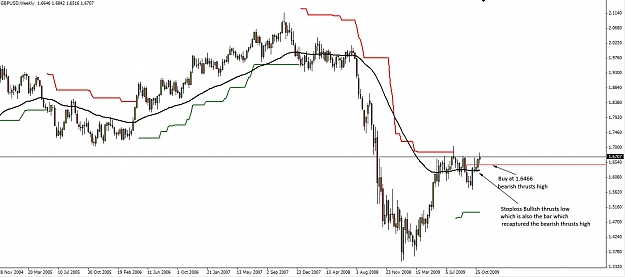Click to Enlarge

Name: GBPUSD-Weekly.jpg
Size: 194 KB