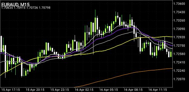 Click to Enlarge

Name: Screenshot_20200418-002532_MetaTrader 4.jpg
Size: 347 KB