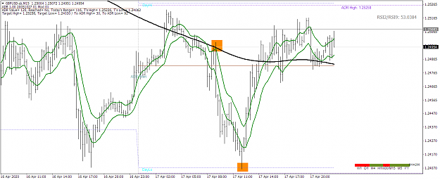 Click to Enlarge

Name: GBPUSD-sbM15.png
Size: 59 KB