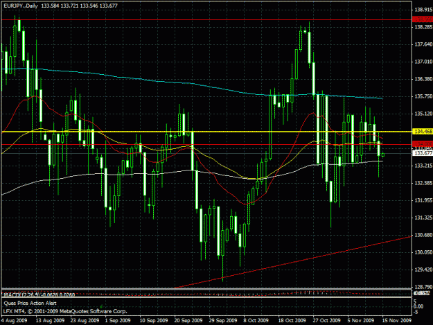 Click to Enlarge

Name: eur jpn daily.gif
Size: 30 KB