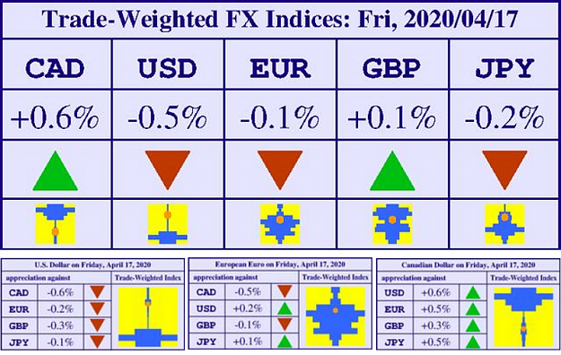 Click to Enlarge

Name: twi_fx_indices.png
Size: 481 KB