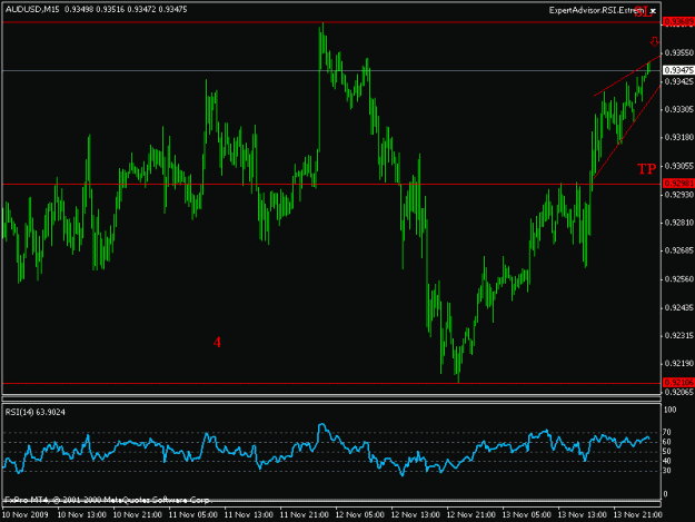 Click to Enlarge

Name: euraud11.gif
Size: 15 KB