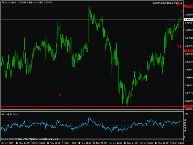 Click to Enlarge

Name: euraud11.gif
Size: 15 KB