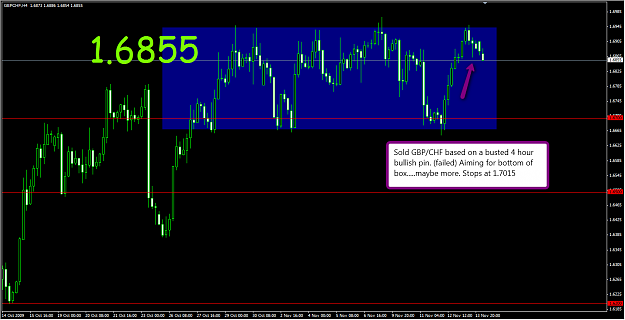 Click to Enlarge

Name: gbpchf.png
Size: 68 KB