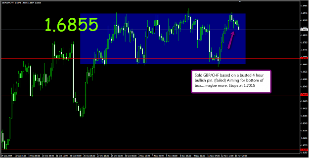 Click to Enlarge

Name: gbpchf.png
Size: 68 KB