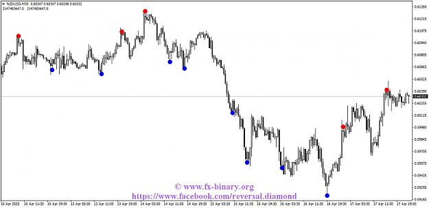Click to Enlarge

Name: NZDUSDM30.jpg
Size: 94 KB