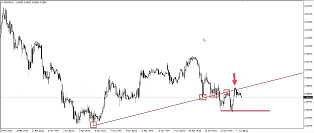 Click to Enlarge

Name: eurusd.jpg
Size: 175 KB